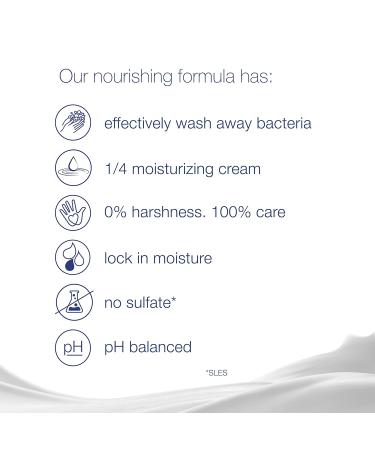 Dove Beauty Bar - More Moisturizing than Soap Nourishing Skin & Kills Bacteria | 2 Bars 3.75 oz - International Shipping Available - Buy Online on GoSupps.com