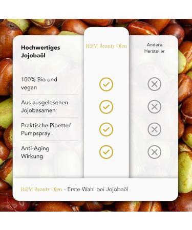 R&M Beauty Oleo Jojoba Oil - 100% Organic Cold-Pressed for Face Body & Hair | Anti-Aging Natural Skincare - 100 ml - Buy Online on GoSupps.com