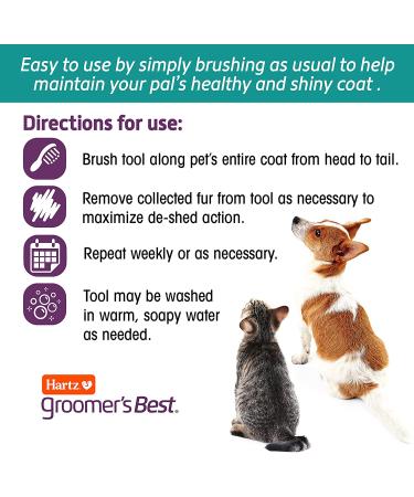 Hartz Groomer's Best Slicker Brush for Cats & Small Dogs - Detangles & Deshedding for All Coat Types - Buy Online on GoSupps.com