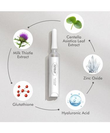 Revitalizing Korean Eye Serum Ice Roller | Anti-Puffiness & Dark Circles Treatment with Niacinamide Hyaluronic Acid & Centella | 9g - Buy Online on GoSupps.com