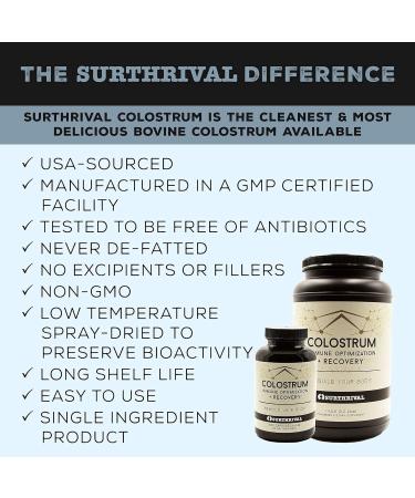 Surthrival: Colostrum Powder Capsules (180 Count) Immune Optimization & Recovery Dietary Supplement Gut Health Immune Support Keto Friendly - Buy Online on GoSupps.com
