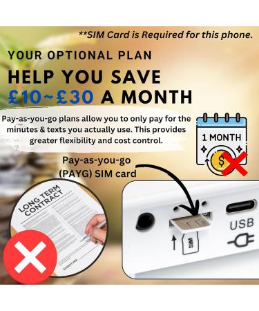 VOCA Big Button Phone for Elderly | CP140 4G Amplified Wireless Telephone with SOS Wristband - Buy Online on GoSupps.com