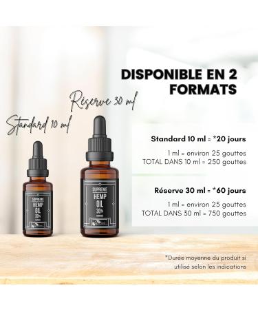 Hemp Phytomedical Huile de Chanvre Supr me 30% Haute Concentration d Ingr dients Actifs Id ale pour un Soutien Intensif Pur & Naturel - 10 ml - Buy Online on GoSupps.com