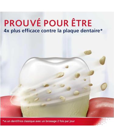 Parodontax Toothpaste White - Bleeding Gums Relief & Improved Taste | 2 x 75ml - Buy Internationally - Buy Online on GoSupps.com
