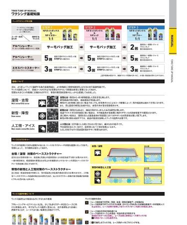 TOKO Pro Grade Digital 110V/850W World Cup Race Iron - Yellow - Large - Buy Online on GoSupps.com