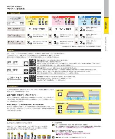 Toko Repair Tool Side Angle | World Cup 87 - Precision Ski Repair Tool for Ultimate Performance - Buy Online on GoSupps.com