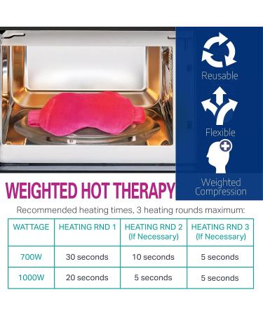 MEDLOT Moist Heat Therapy Eye Mask for Dry Eyes - Hot/Cold Pad with Silicone Beads for Styes & Puffy Eyes - Microwavable & Adjustable Strap - Buy Online on GoSupps.com