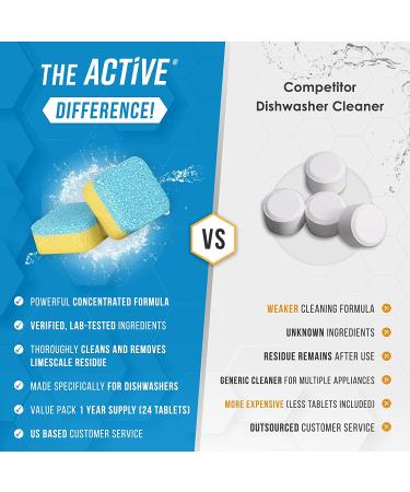 Dishwasher Cleaner and Deodorizer Tablets - 24 Pack | Deep Cleaning Descaler Pods | Septic Safe and Natural Formula for Limescale, Hard Water, and Odor Removal | 12 Month Supply - Buy Online on GoSupps.com