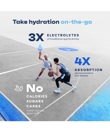Electrolyte Drops for Rapid Hydration & Immune Support | Sugar-Free Calorie-Free Electrolyte Concentrate | 48 Servings Vegan & Keto Friendly | 3X Hydration Flavorless Formula - Buy Online on GoSupps.com