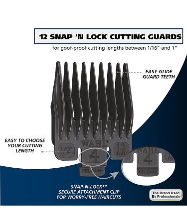 Wahl Lithium Ion Pro Hair Clipper Kit with Smart Charge Technology - Model 79470 | Rechargeable Cord/Cordless Clippers for Men, Women, and Children - Buy Online on GoSupps.com