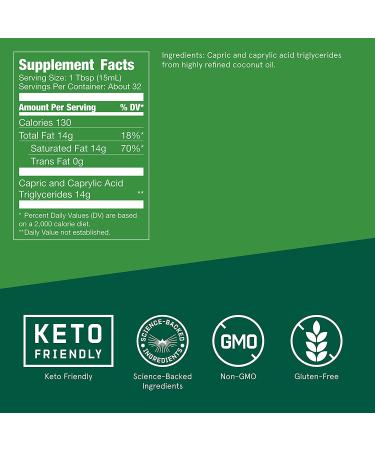 XCT C10 & C8 MCT Oil - Flavorless 14g MCTs - 16oz Bulletproof Keto Supplement for Energy & Appetite Control - Non-GMO, Vegan & Cruelty Free - Buy Online on GoSupps.com