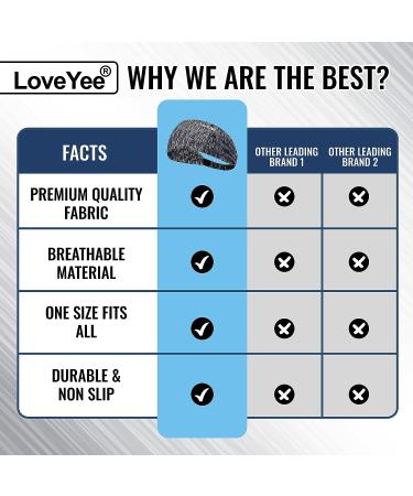 LoveYee Women's Workout Headbands - Set of 5 Wide Boho Hair Bands for Yoga, Running, and Sports - Buy Online on GoSupps.com