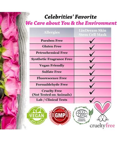 Moisturizing Sheet Masks for Face, Chin, and Neck - Beauty Spa Anti-Aging Treatment Set for Men and Women - Hydrating, Soothing, and Brightening Formula - 5 Sheets - Buy Online on GoSupps.com