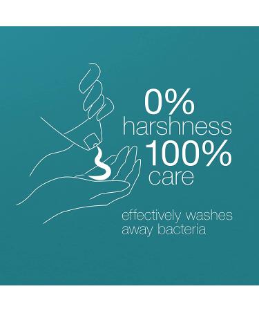 Dove Hypoallergenic Body Wash 22 Fl Oz (Pack of 4) | Sensitive Skin Moisturizing Formula | Sulfate & Paraben Free - Buy Online on GoSupps.com