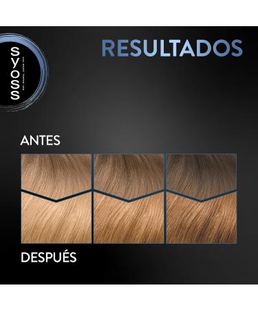  Syoss Syoss 8-11 Powder Blonde: Permanent Keratin Hair Dye Anti-Yellow Effect 100% Grey Coverage and Up to 100 Days of Colour Pack of 3 - Buy Online on GoSupps.com