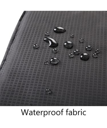 AYVANBER Waterproof Camera Protective Bag Insert for DSLR/SLR - Shockproof & Roomy Lens Pouch with Thicken Partition for Sony Canon Nikon Camera, Flash & Accessories - Buy Online on GoSupps.com