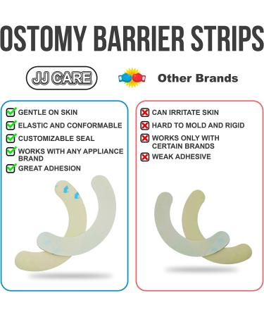 JJ CARE Ostomy Barrier Strips 20-Pack - Waterproof & Moldable Colostomy Bag Extenders - Latex-Free Hydrocolloid Skin Barrier Strips for Ostomy Supplies - Buy Online on GoSupps.com