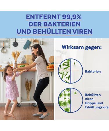 Sagrotan Kitchen All-Purpose Cleaner Lemon - 2-in-1 Disinfection Spray 750ml (6-Pack) for Reliable Kitchen Surface Cleaning - International Shipping Available - Buy Online on GoSupps.com