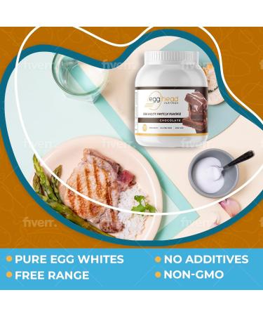 Egghead Nutrition Egg White Protein 24g - 3.3lb Non-Dairy Gluten-Free Non-GMO Chocolate - Premium USA Made - Buy Online on GoSupps.com