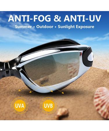 ALLPAIPAI Swim Goggles - Pack of 2 Professional Anti-Fog UV Protection Wide View Swimming Goggles for Women Men Kids - Buy Online on GoSupps.com