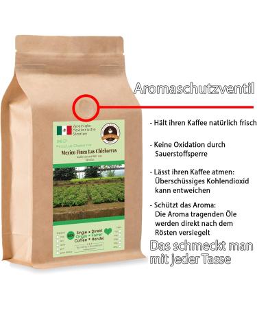  Kaffee Globetrotter Kaffee Globetrotter - Coffee with Heart - Mexico Finca Las Chicharras - 1000g Coarse - For French-Press French Coffee - Premium Fair Trade Coffee Supports Social Projects - Buy Online on GoSupps.com