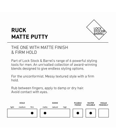 Lock Stock & Barrel Ruck Matte Putty 100g - Strong Hold Styling Putty for Men - Buy Online on GoSupps.com