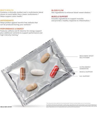 GNC Mega Men Sport Vitapak 30 Day New Formula - Boost Your Performance - Buy Online on GoSupps.com