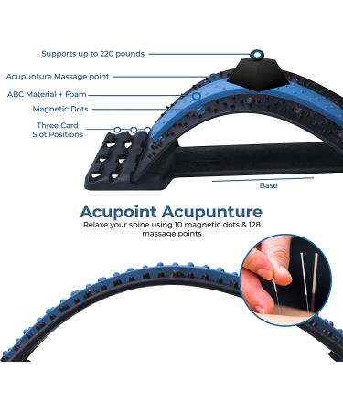 Lower Back Pain Relief: Multi-Level Lumbar Support Spine Board with Magnetic Acupressure Points - Back Stretcher for Scoliosis and Herniated Disc - Ideal for Bed, Chair, and Car - Buy Online on GoSupps.com