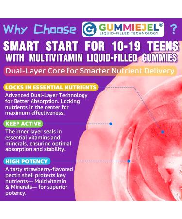 Multivitamin Filled Gummies for Teen Boys Girls 12-17 18 19 Kids 10+ Multivitamin with Omega 3 Calcium + Magnesium + Zinc Multi-Minerals for Adolescent 10-19S Brain Bone Energy Immune 60 Count (Pack of 1) - Buy Online on GoSupps.com