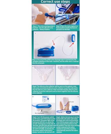 Urinary Incontinence Smart Device | Reusable Portable Intelligent Urine Trap for Women | Silicone Collector & Automatic Host - Shop Now - Buy Online on GoSupps.com