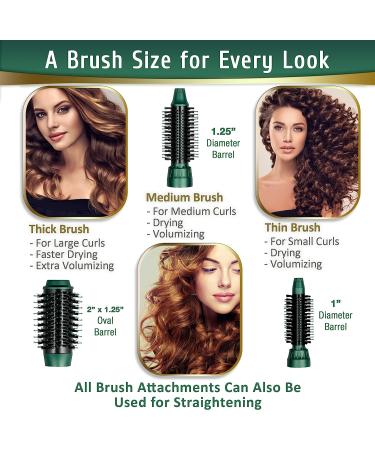Professional Hot Air Brush for Women - 2-in-1 Hair Dryer and Styler with Interchangeable Heads - Perfect for Curling, Straightening, and Volumizing - Ideal for All Hair Types - Buy Online on GoSupps.com