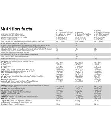 Olimp Labs Carbo NOX Powder Lemon Flavour 3.5 kg - Pack of 1 - Buy Online on GoSupps.com