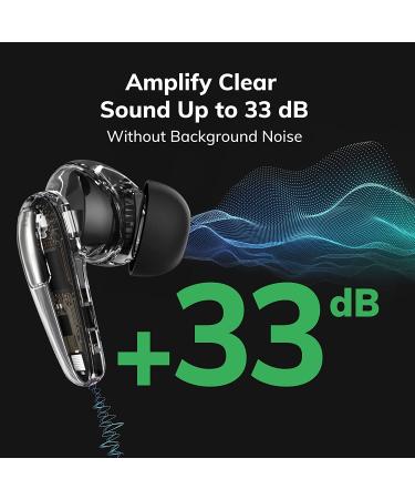 Hionec Rechargeable Hearing Aids with Noise Cancelling - 16-Channel Digital Bluetooth Amplifier for Seniors | Best for TV, Calls, Music | 50 Hours Use | App for Customized Settings - Buy Online on GoSupps.com
