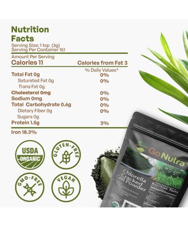 Go Nutra - Chlorella Powder Pure Greens Powder with Vitamins Minerals and Antioxidants All Natural Greens Superfood Powder Chlorella Cracked Cell Green Powder Non-GMO Vegan 16 oz Organic Chlorella Powder 16 Ounce (P  - Buy Online on GoSupps.com