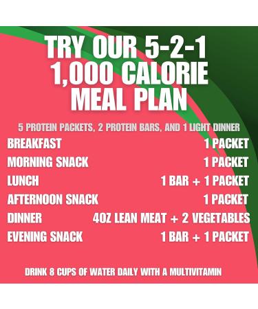 ProtiFit - High Protein Fruit Flavored Powder Drink Mix 15g Protein Low Calorie Sugar Free Ideal Protein Compatible 7 Servings Per Box (Berry Blast) - Buy Online on GoSupps.com