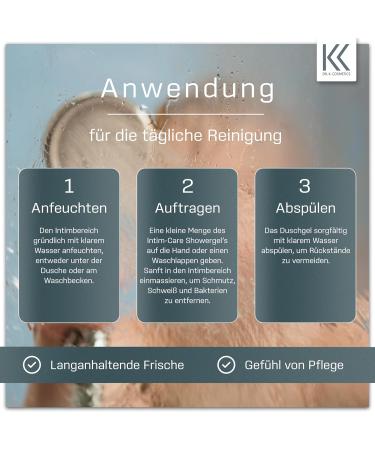 Dr. K. Cosmetics Gentlemen Intimate Care Shower Gel - Urologist-Developed Men s Intimate Wash - Buy Online on GoSupps.com