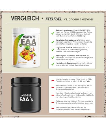 Buy EAA Powder 2x500g - Essential Amino Acids Vegan Tropical Fruits Flavor 12 500mg EAAs for Optimal Recovery & Performance - Buy Online on GoSupps.com