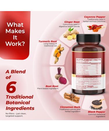 Cayenne Pepper with Ginger Turmeric Cinnamon Black Pepper - Digestion Support (150-day Supply) - Buy Online on GoSupps.com