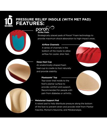 3030 Pressure Relief Insoles with Metatarsal Pad | Arch Support for Plantar Fasciitis, Morton's Neuroma, Diabetes Pain | M 9/9.5 W 10.5/11 | 1 Pack - Buy Online on GoSupps.com