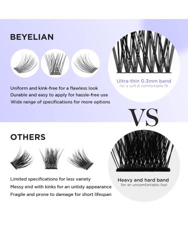 BEYELIAN Cluster Lashes D+ Curl 84 Pcs Kit with Lash Bond and Seal - False Eyelashes Extension Set with Super Thin Band Glue for Individual Cluster Lashes - Buy Online on GoSupps.com