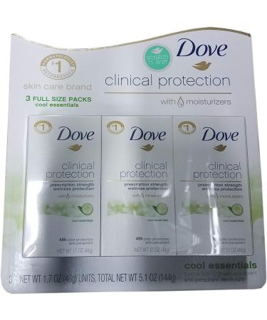 Dove Clinical Protection Cool Essentials Anti-perspirant Deodorant 1.7 Fl Oz Pack of 3 Cucumber and Green Tea 1.7 Ounce (Pack of 3)