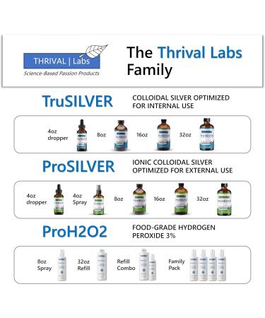 ProSILVER Ionic Colloidal Silver Liquid - 20 PPM Bio-Active for Immune Support | 8oz Dark Glass Bottle with Dropper | 48 Servings - Thrival Labs - Buy Online on GoSupps.com