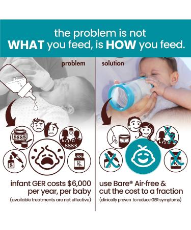 Bare Air-Free Starter Set with Easy-latch by Bittylab - Reduce Reflux, Colic, Gas, and Fuss for Babies Fed with Baby Bottles - Airfree Technology for Better Sleep - Buy Online on GoSupps.com
