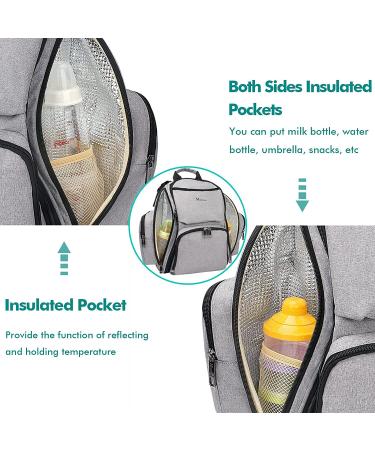 Large Waterproof Diaper Bag Backpack with Insulated Pockets & Changing Pad - Mancro Maternity Baby Bag in Grey - Buy Online on GoSupps.com