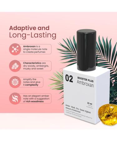 PERFUME BOOSTER PLUS (AMBROXAN MOLECULE 02) TO DYLAN BLUE Give power to your original perfume 12 hours long lasting Large Bottle not included It is only a reference (AMBROXAN-MOLECULE 02) - Buy Online on GoSupps.com