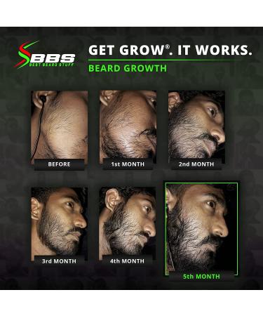 GROW Maximum XXL Hair & Beard Growth Oil for Men - Fill Patches, Thicken & Enhance Facial Hair - USA Made - Buy Online on GoSupps.com
