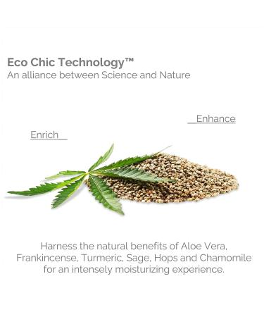 Hemp Hydrating Deep Conditioning Hair Mask 1.75 oz | Giovanni - Moisturizing Hair Treatment with Hemp Seed Oil, Aloe Vera & Frankincense | Paraben-Free, Color-Safe - Buy Online on GoSupps.com