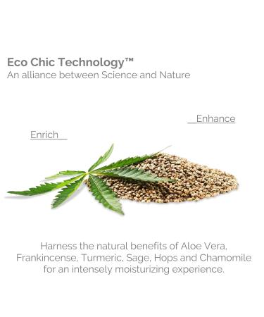 GIOVANNI Hemp Hydrating Hair Shine Spray 4.3 Fl Oz - Contains Hemp Seed Oil Aloe Vera Frankincense Helps Stimulate Moisturize & Revitalize Damaged Hair No Parabens Sulfate Free Hair Shine Spray- 1 Pack - Buy Online on GoSupps.com