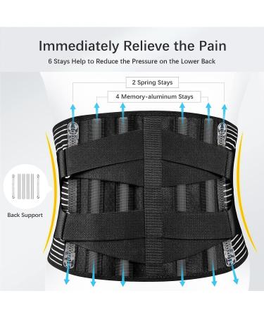 MIOTEQ Stutterhese - Medical Quality Lower Back Support | Sports Injury Prevention & Pain Relief for Sciatica Herniated Disc Hernia & Spinal Stenosis | XL/X-Large Black - Buy Online on GoSupps.com