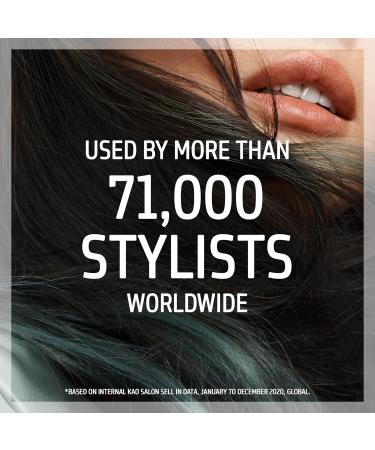 Goldwell StyleSign Just Smooth Sleek Perfection Thermal Spray Serum 100ml - Ultimate Heat Protection - Buy Online on GoSupps.com